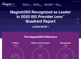 magnet360.com