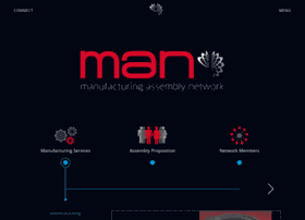 man-group.co.uk