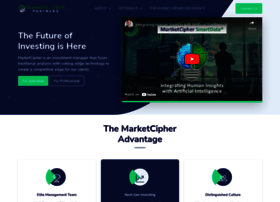 market-cipher.com