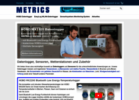 metrics24.de