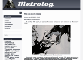 metrolog.org.ua