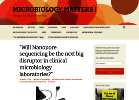microbiologymatters.com
