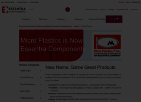 microplastics.com