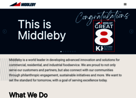 middleby.com