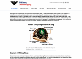 militaryonlineshopping.com