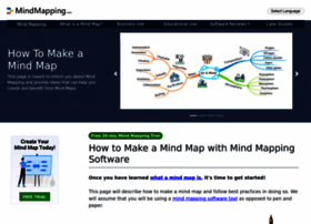 mindmapping.com