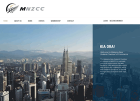 mnzcc.org.my