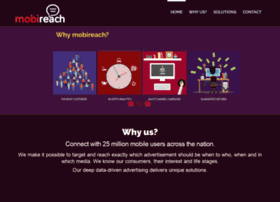 mobireach.com.bd