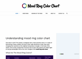 moodringcolorchart.com
