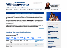 mortgagesorter.co.uk