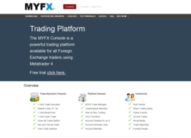 myfx.com.au