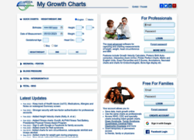 mygrowthcharts.com