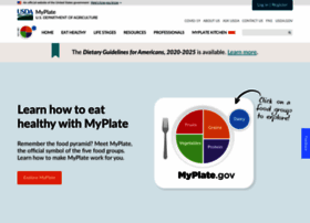myplate.gov