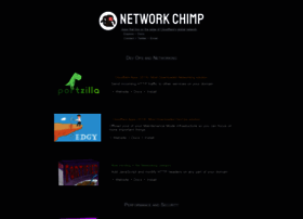networkchimp.com