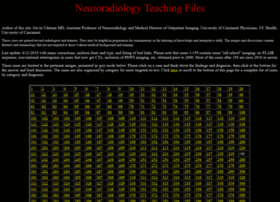 neuroradiologyteachingfiles.com