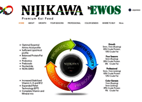 nijikawausa.com