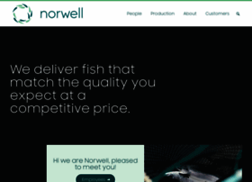norwell.no