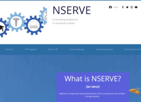 nserve.info