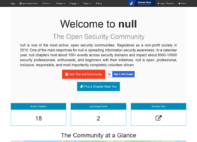 null.co.in