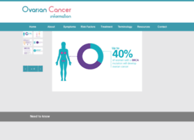 ovarian-cancer.ie