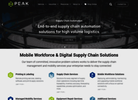 peak-ryzex.com