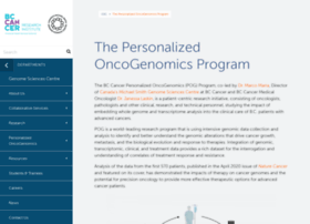 personalizedoncogenomics.org