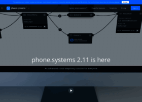 phone.systems