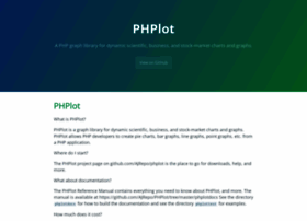 phplot.org