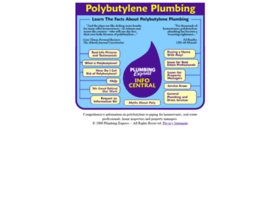 polybutylene.com