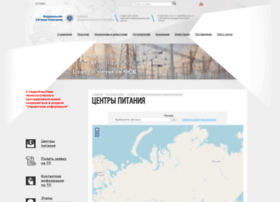 portaltp.fsk-ees.ru
