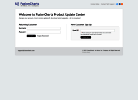 puc.fusioncharts.com