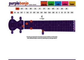 purplebanjo.com