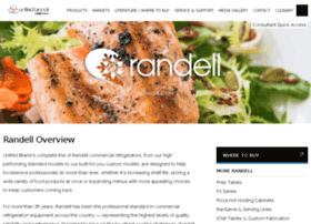 randell.com