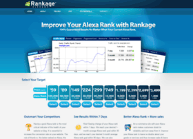 rankage.com