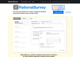 rationalsurvey.com