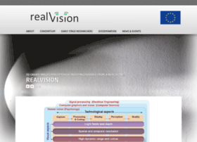 realvision-itn.eu
