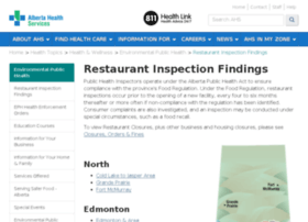 restaurantinspections.ca