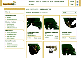 rkproducts.com