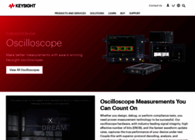scope.com