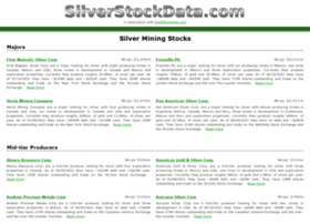 silverstockdata.com