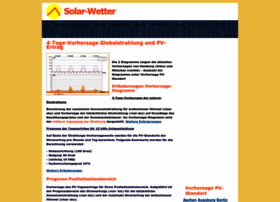 solar-wetter.com