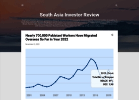 southasiainvestor.com