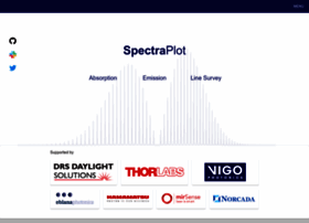 spectraplot.com