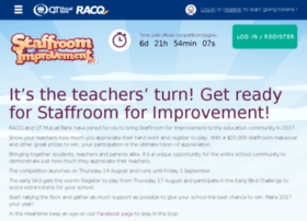 staffroomforimprovement.com.au