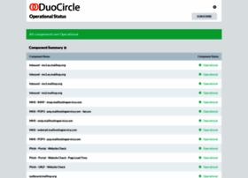status.duocircle.com