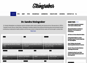 steingraber.com