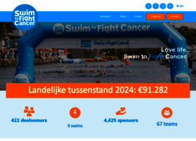 swimtofightcancer.nl