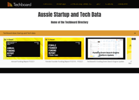 techboard.com.au