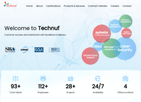 technuf.com