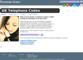 telephonecodes.info